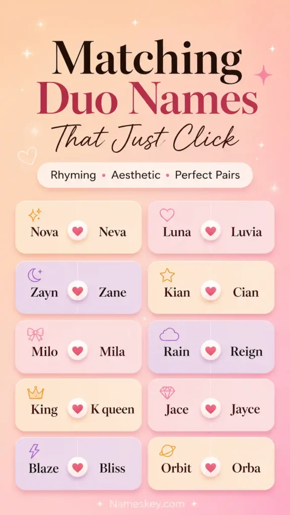 Matching duo names that just click