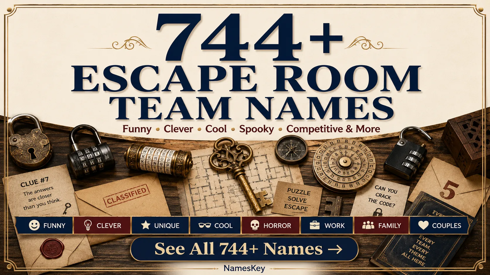 744+ escape room team names